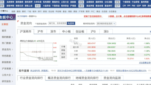 python是人工智能的入門編程語言