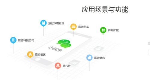 請(qǐng)問(wèn)酒店預(yù)訂小程序源碼下載